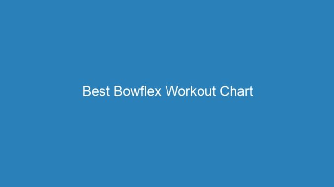 Best Bowflex Workout Chart