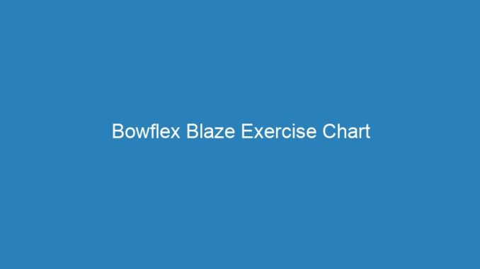 Bowflex Blaze Exercise Chart