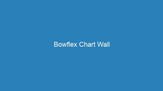 Bowflex Chart Wall