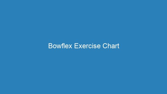 Bowflex Exercise Chart