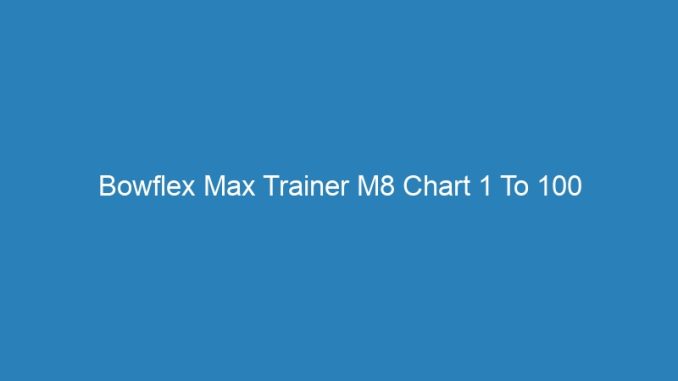 Bowflex Max Trainer M8 Chart 1 To 100