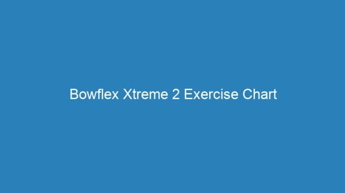 Bowflex Xtreme 2 Exercise Chart
